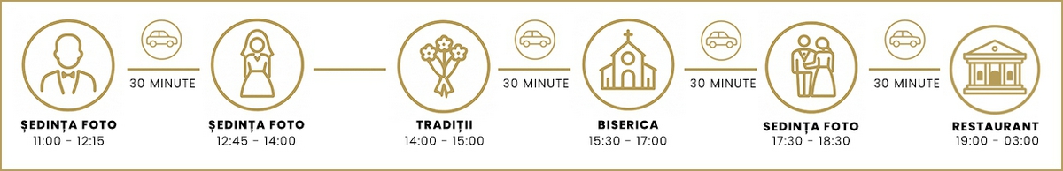 Program nuntă București | AdPhoto